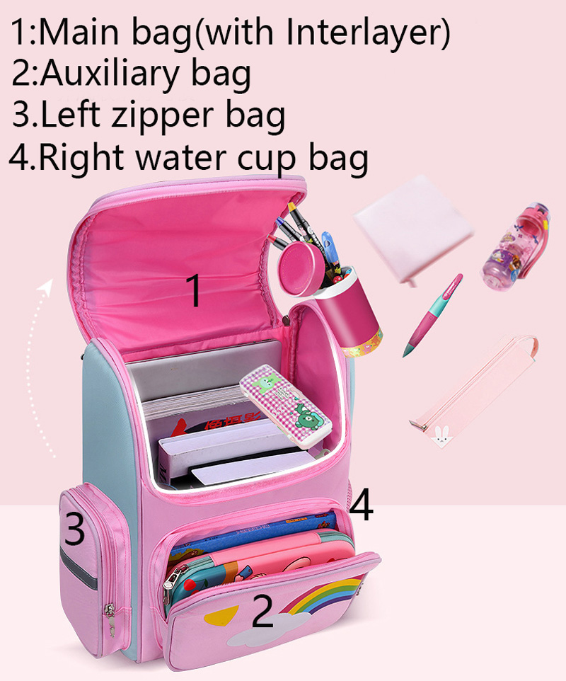 Детский рюкзак для девочек с и – обзор и цена School Backpack Teen