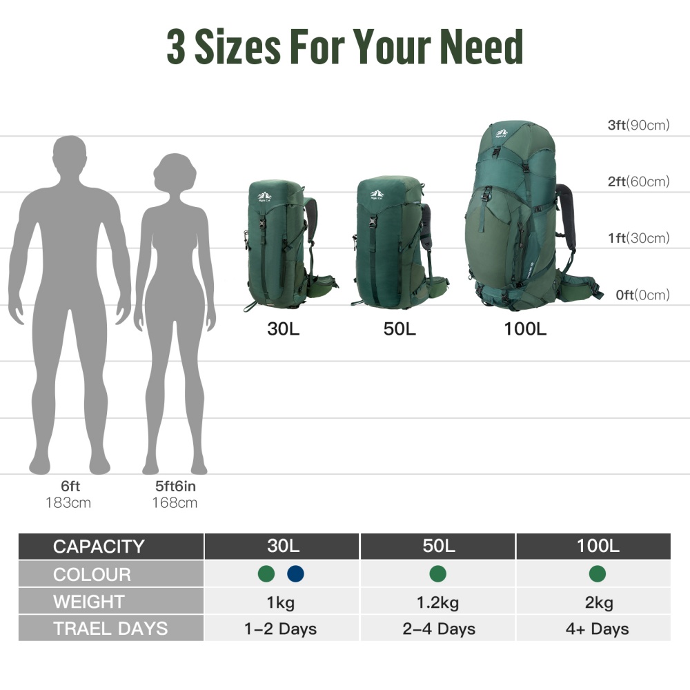 Рюкзак для походов Night Cat I – обзор и цена Rain Cover Backpack